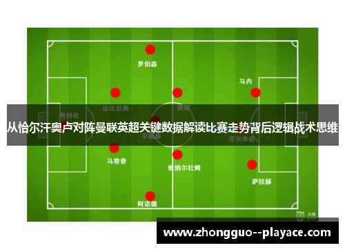 从恰尔汗奥卢对阵曼联英超关键数据解读比赛走势背后逻辑战术思维 从恰尔汗奥卢对阵曼联英超关键数据解读比赛走势背后逻辑战术思维