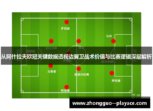 从阿什拉夫欧冠关键数据透视边翼卫战术价值与比赛逻辑深层解析