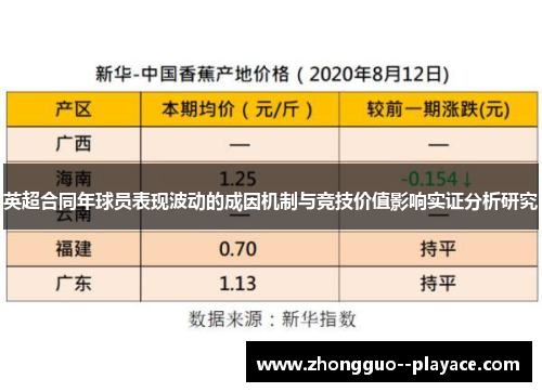 英超合同年球员表现波动的成因机制与竞技价值影响实证分析研究