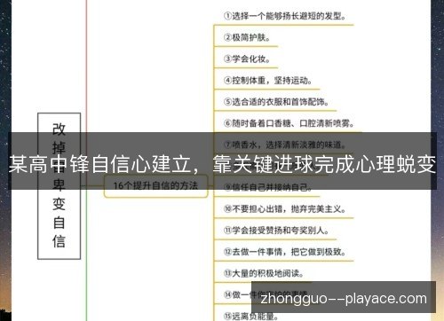 某高中锋自信心建立，靠关键进球完成心理蜕变